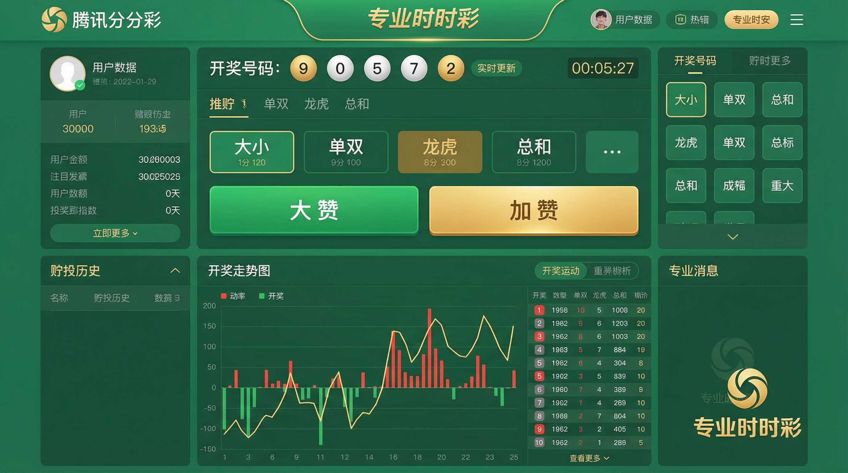 腾讯分分彩游戏界面展示